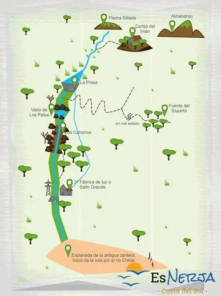 Río Chillar en Nerja — detalle (5 de 18)